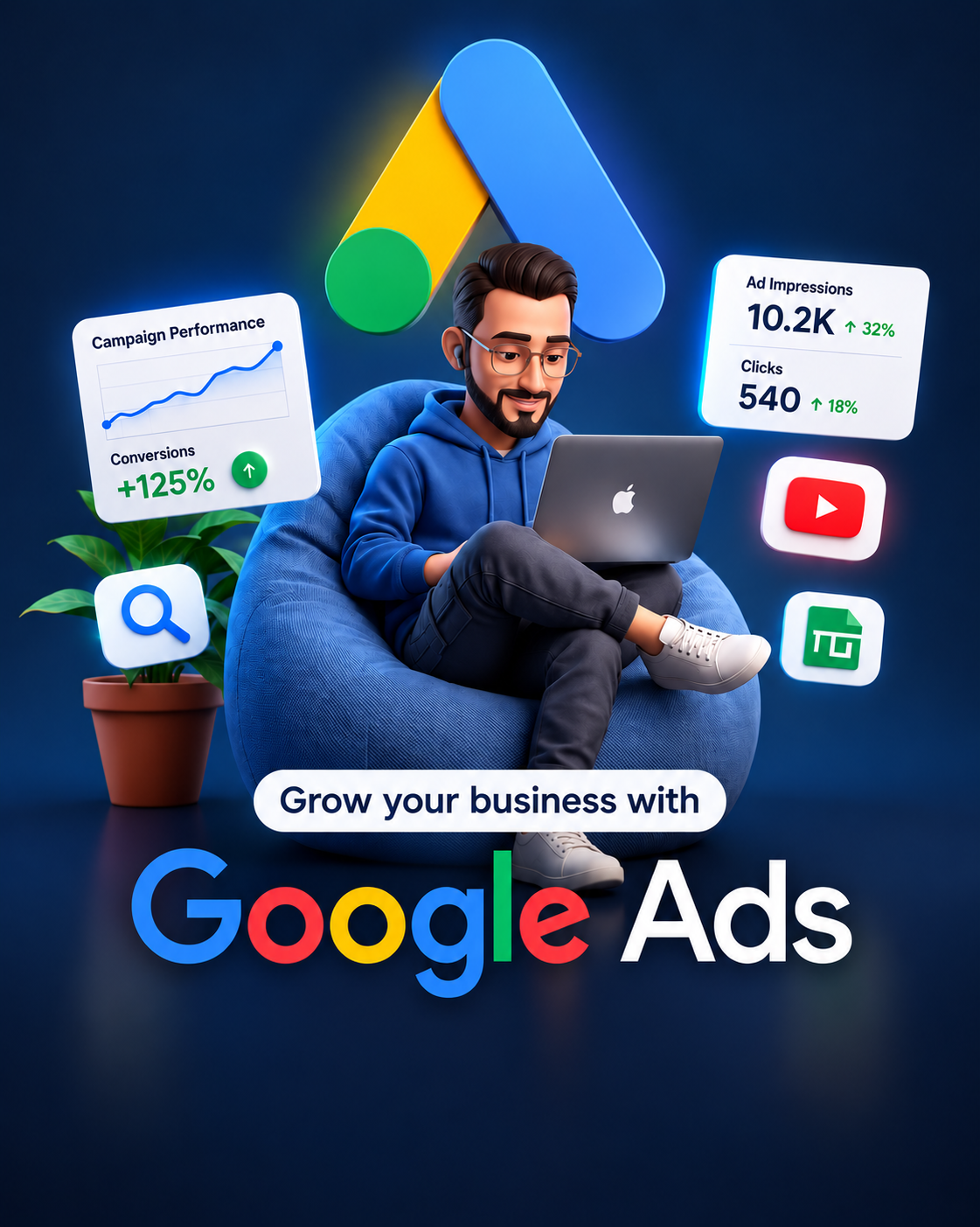 Google PPC Dashboard